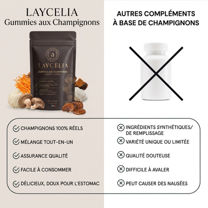 Gummies Champignons Adaptogènes