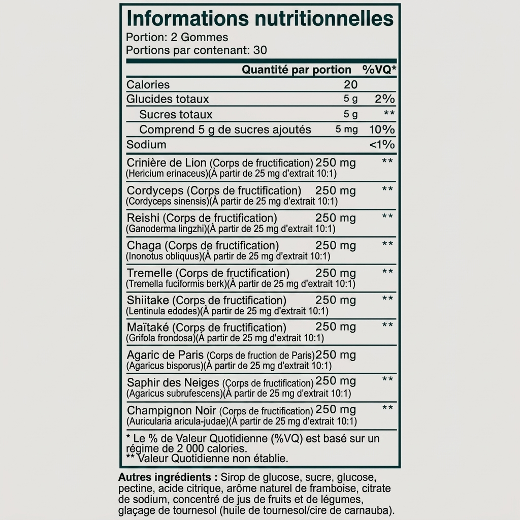 Gummies Champignons Adaptogènes
