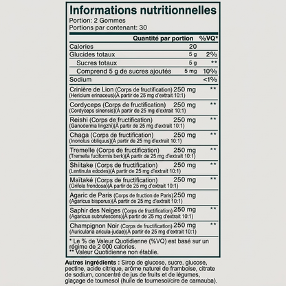Gummies Champignons Adaptogènes
