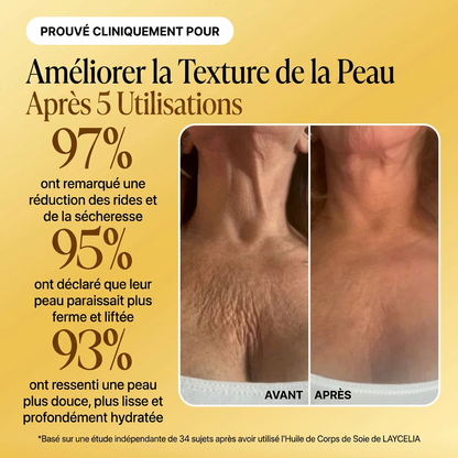 Huile Soyeuse Raffermissante